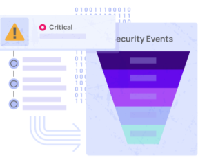 What Is MDR – And Why Your Business Might Need It (Even If You’re Not a Techie)
