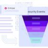 SOC Security Operations Centre